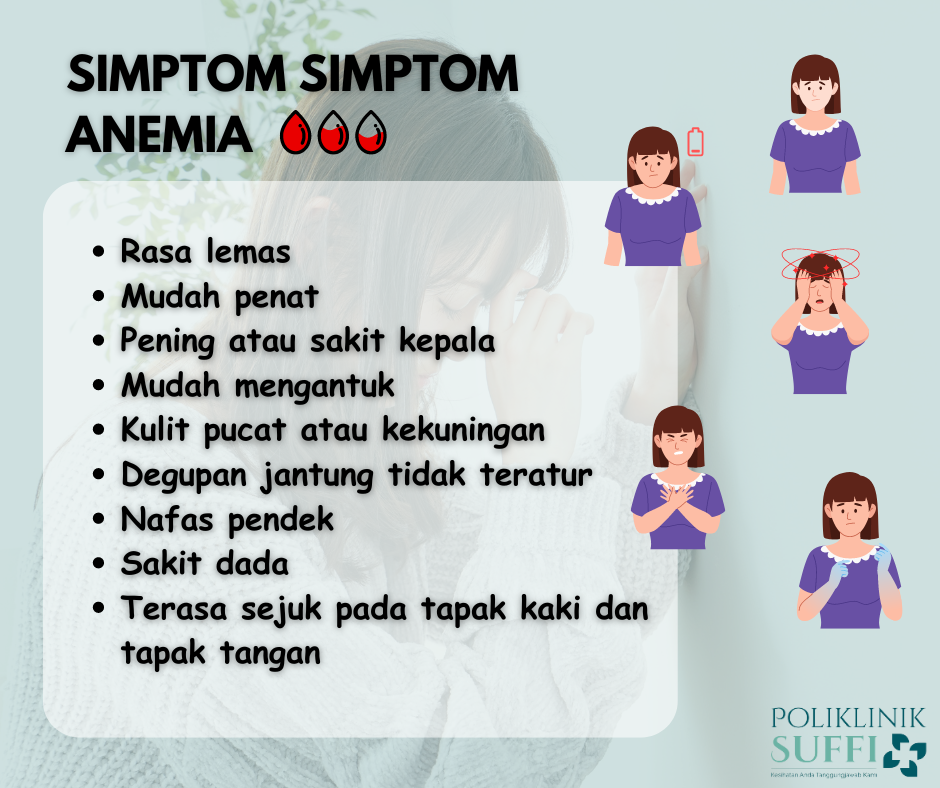 SIMPTOM ANEMIA