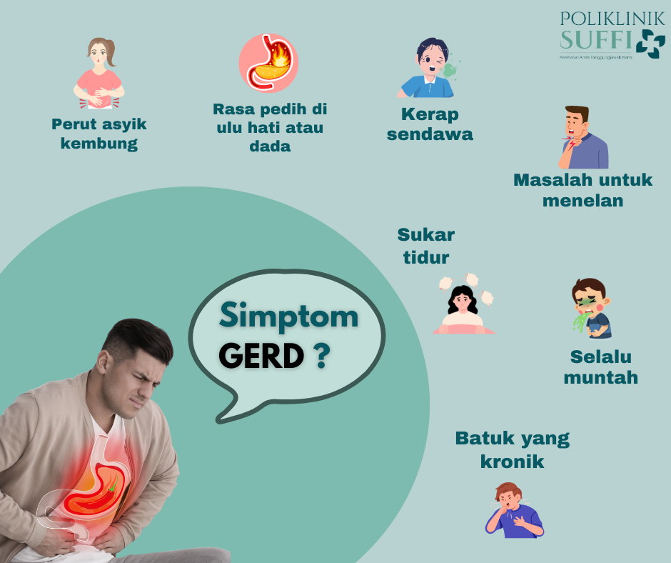 SIMPTOMGERD